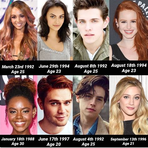 how old is riverdale cast.